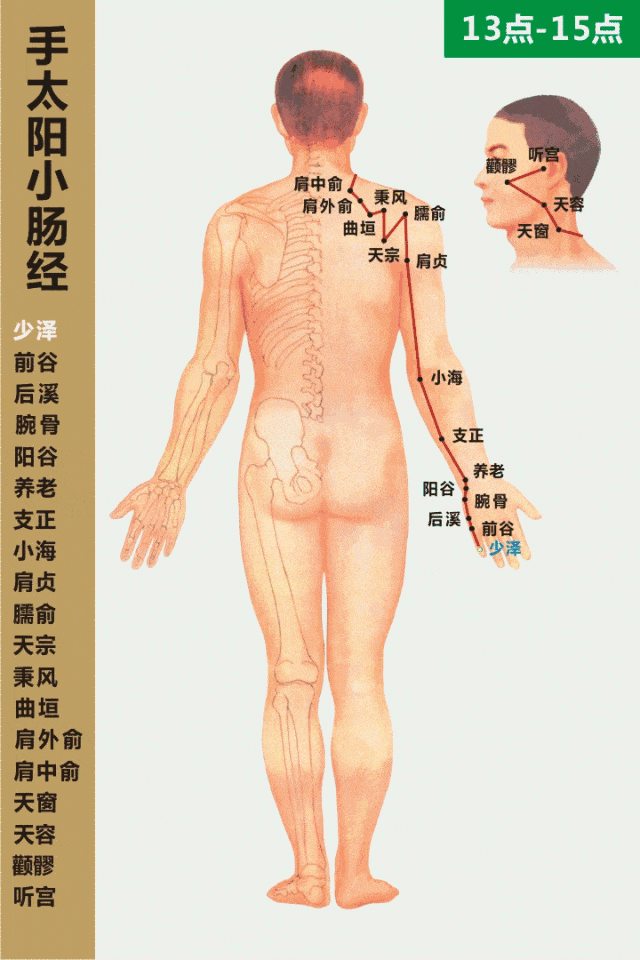 点出可放大
