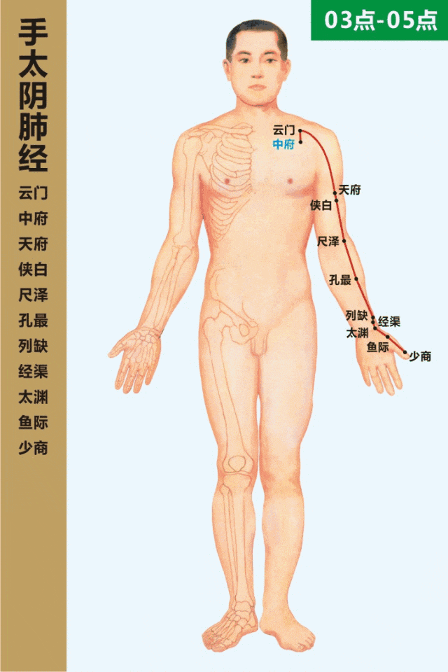 点出可放大