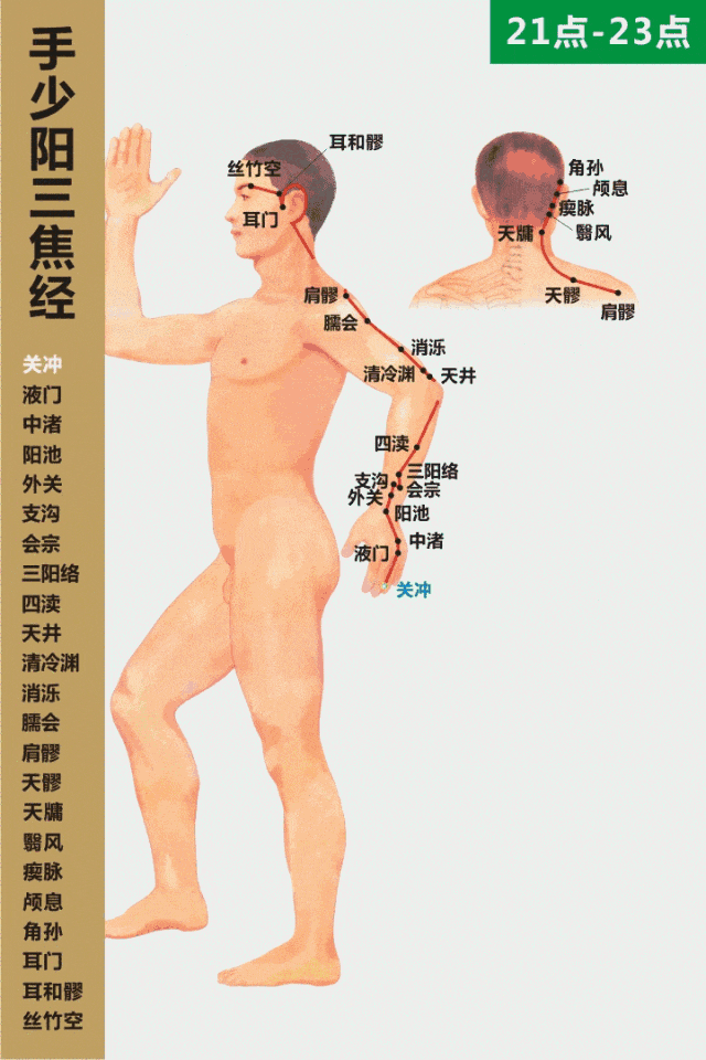 点出可放大