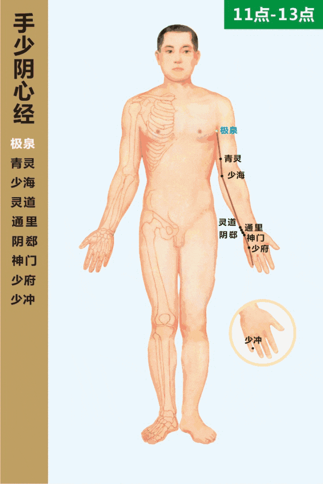 点出可放大