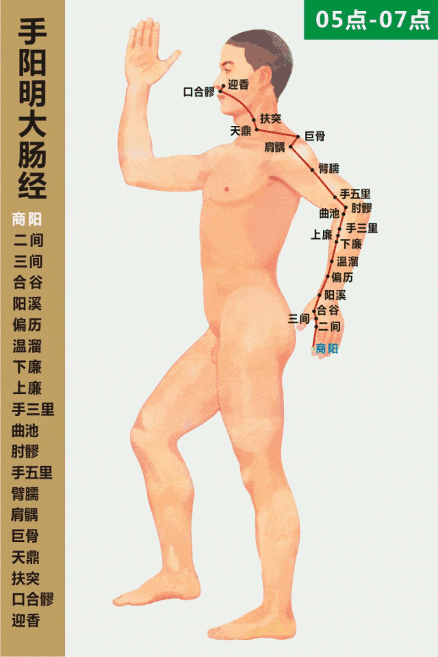 点出可放大