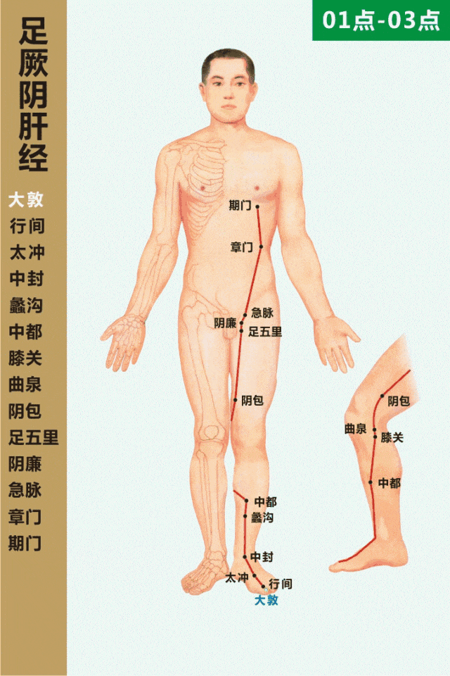 点出可放大