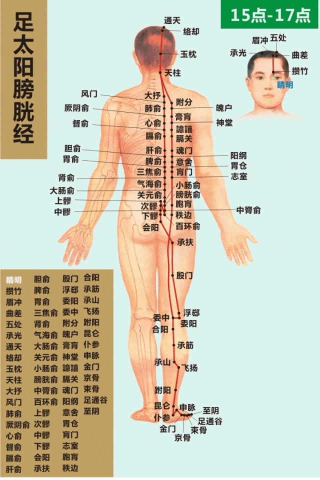 点出可放大