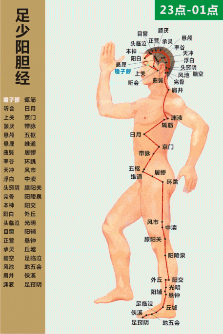 点出可放大