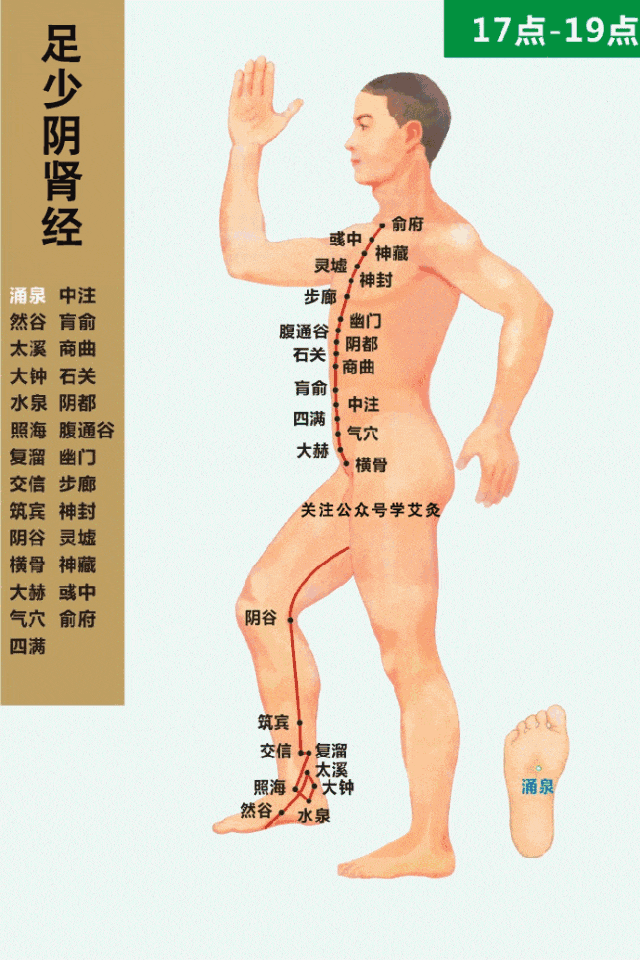 点出可放大