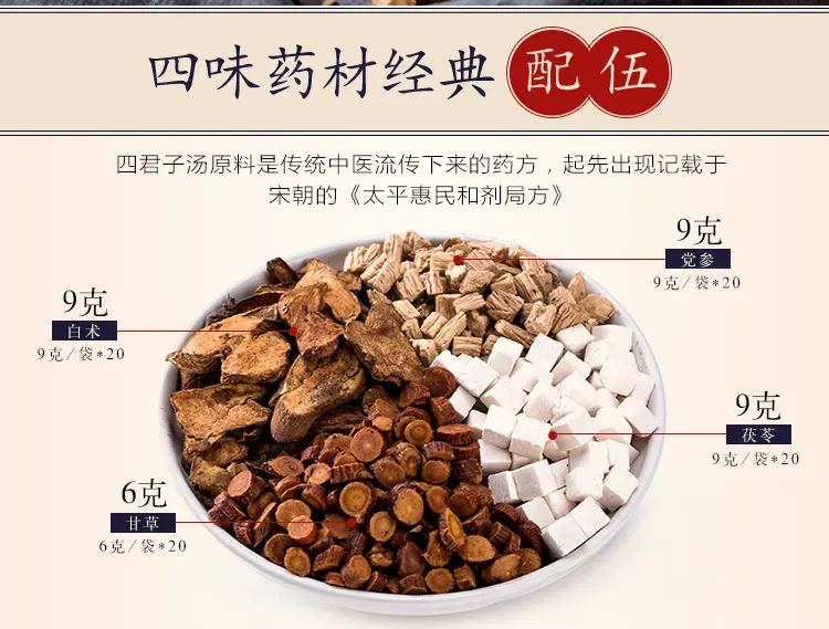 白术与苍术: 兄弟秉性各不同